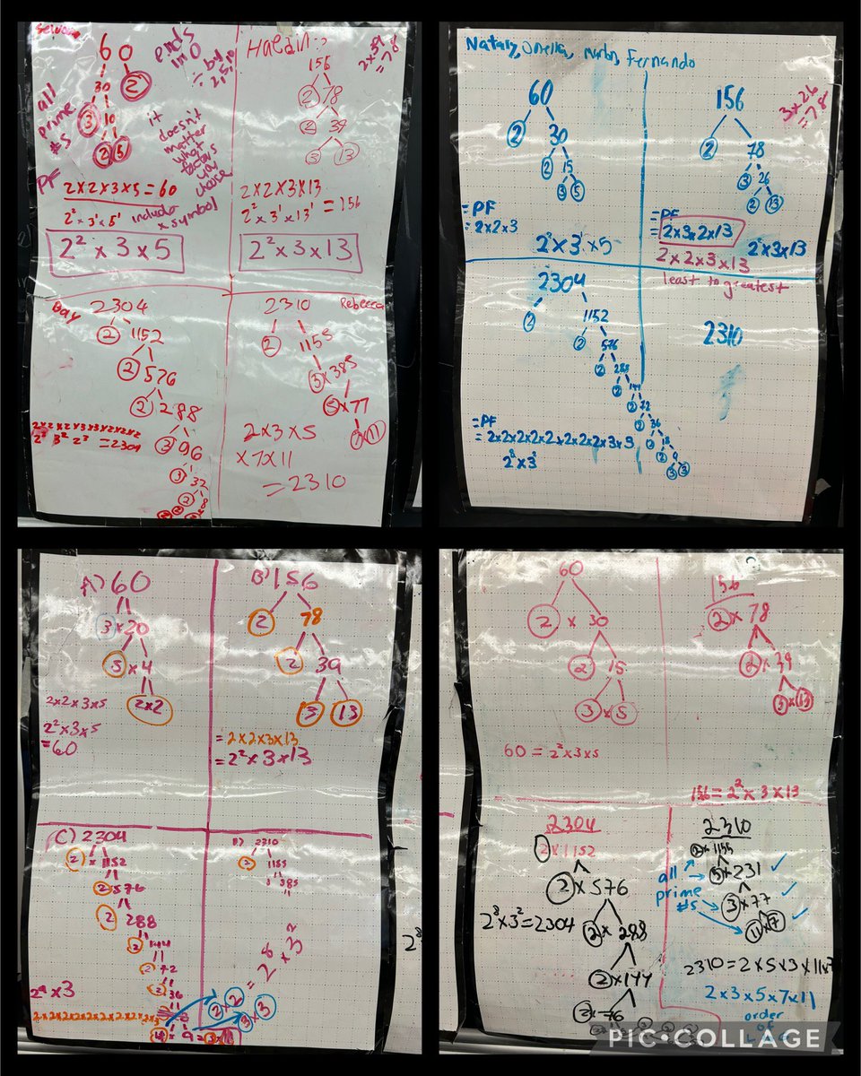 Mirella De Vellis (@mirelladev) on Twitter photo 3 part lesson from #MathUp <a href="/rubiconpubs/">Rubicon Publishing</a> in Ms. Cimino’s grade 7 class <a href="/augustinetcdsb/">St. Augustine of Canterbury (StAC) C.S.</a>. Minds On - Ss use a puzzle with clues that relate to the prime factors of of the numbers 1 to 20. Action - students figure out the prime factorization of composite numbers. 3 part lesson from #MathUp <a href="/rubiconpubs/">Rubicon Publishing</a> in Ms. Cimino’s grade 7 class <a href="/augustinetcdsb/">St. Augustine of Canterbury (StAC) C.S.</a>. Minds On - Ss use a puzzle with clues that relate to the prime factors of of the numbers 1 to 20. Action - students figure out the prime factorization of composite numbers.