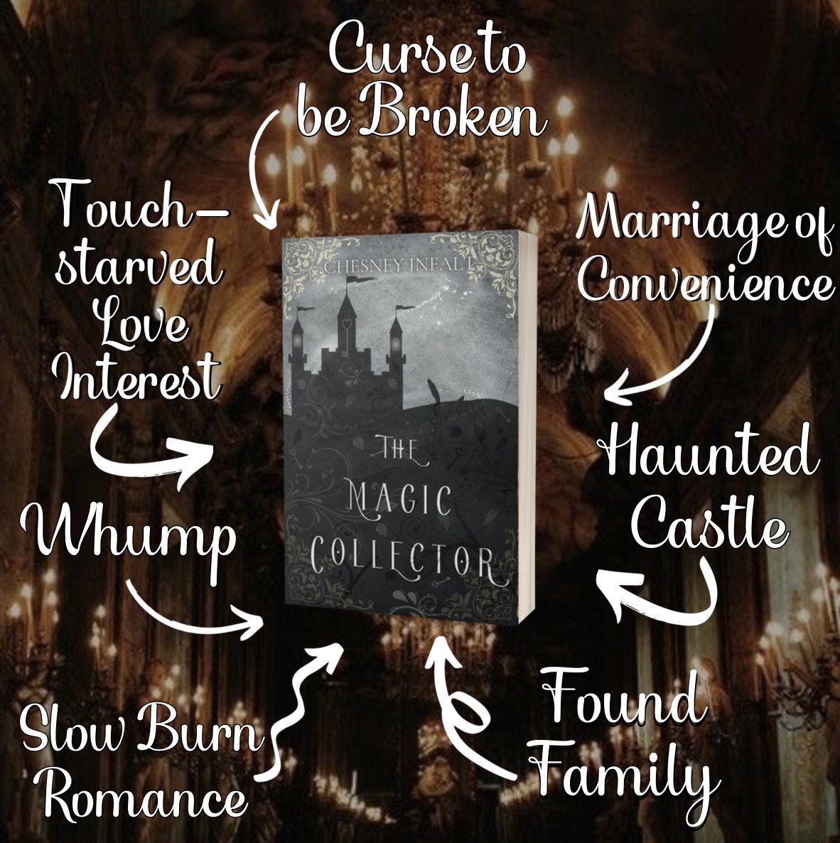 ChesneyInfalt's tweet image. Here are my books! They range from no spice to closed door, and all are available on Kindle Unlimited. You can get signed copies with goodies from my Etsy shop! (🔗 in B1o)

P. S. The Magic Collector has 8 character artworks in the book, and the audiobook is available on Audible!