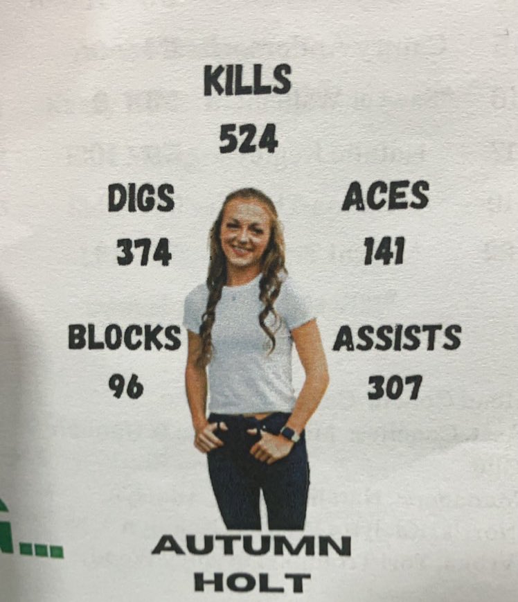 Senior Night dub for <a href="/holt_autumn25/">Autumn Holt</a> 

Proud of ya Autie.