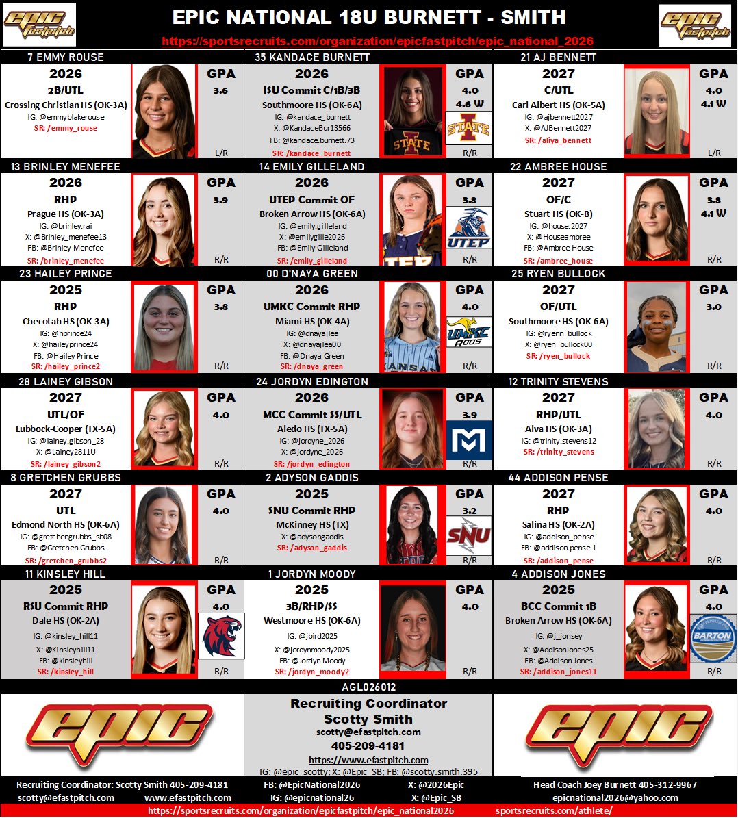 OKAthleticsJB's tweet photo. 📣🥎✅us out Nov 1-3 in Overland Park, Kansas @TopGunEvents Select Invite
@EpicFastpitchO @Epic__SB @Sports_Recruits Team Profile ⬇️⬇️
https://t.co/fkQvdpAgQl…

@DRecruits1 @DirectRecruits @TopPreps @CoastRecruitsSB @CoastRecruits @NE_Ok_HS_Sports @SoftballDown @Softball_Home @OklaPrepSports @okprepsextra @BoostSoftball @SBRRetweets @recruitmeSB @AlphaRecruit1 @upnextrecruits @UncommittedUTR @Gorilla_SFB @NOCTonkSB @aamusoftball @KUSoftball @SBRRetweets @IHartFastpitch @kcroossb @UTEPSoftball @CycloneSB @iowasoftball @GoShockersSB @MSSUSoftball @ATUSoftball @UCASoftball @MoSateSoftball @MizzouSoftball @okhsscores @UAM_Softball @OmahaSB @ValpoSoftball @LindenwoodSB @RecruitUok @tagupSoftball @TGETalent