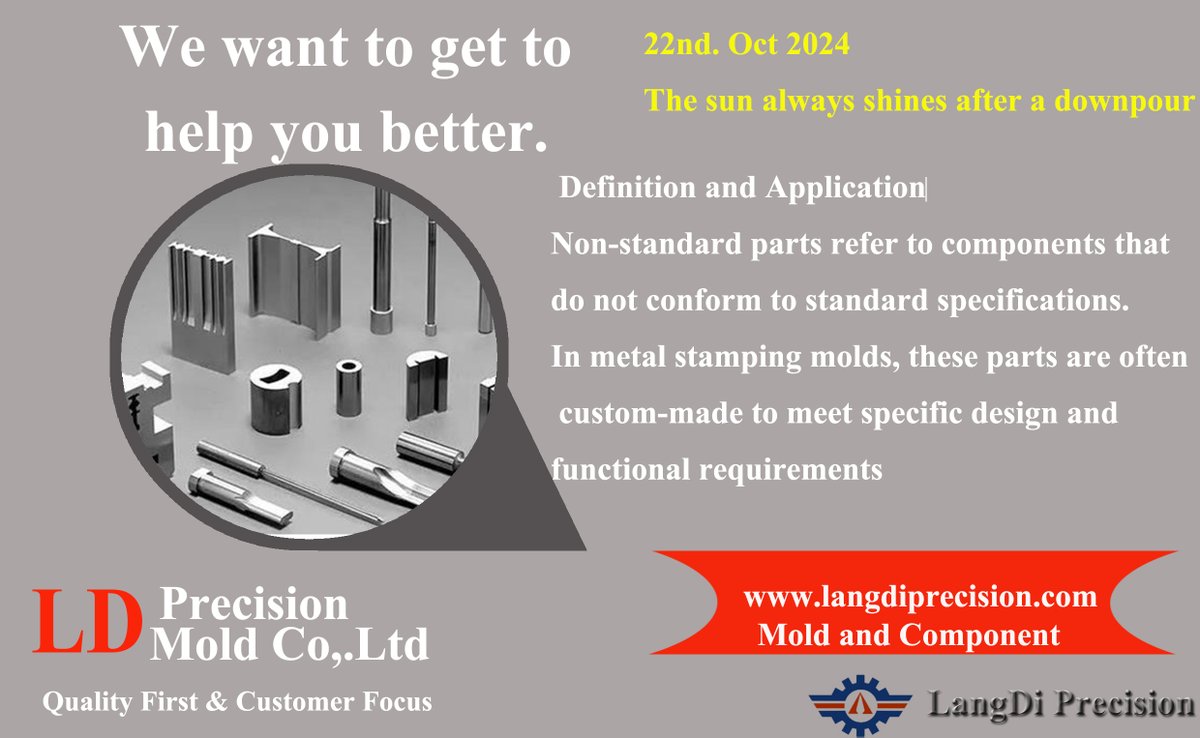 Mold and mold component tweet media