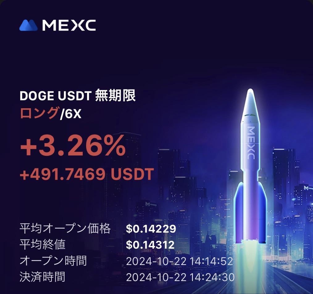 MsCryptoDXB's tweet image. $DOGE

Almost $500 in 10 minutes!!📈

#MEXC #crypto #trading
