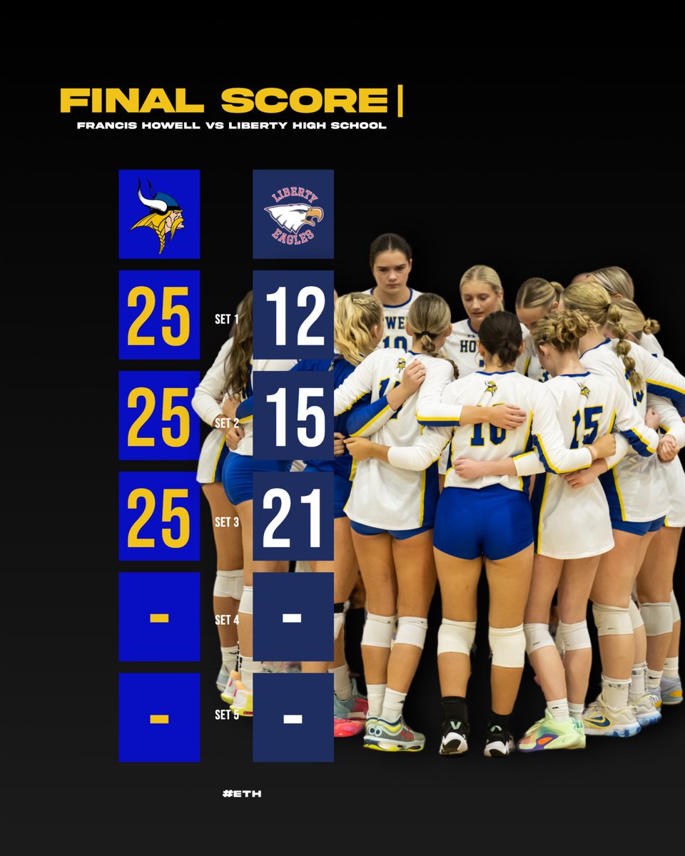 That’s a district SWEEP!!

We’ll take on Timberland @ St. Dominic on Thursday at 4:30pm!! We’ll see you there!