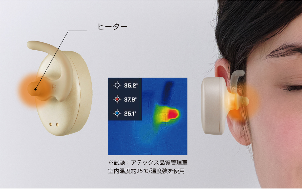 ENETJP's tweet image. 今の時期に使える！快眠グッズ🛏💤
＼耳からあったかイヤホン型ヒーター／

気圧低下で、つらい頭痛/首や肩のこり/めまいなどに悩まされていませんか？耳を温めて血液循環をよくするとリラックスできて、症状がやわらぐと言われています👂

🔽#ATEX ミミトロリン AX-HX116IV
online.nojima.co.jp/commodity/1/49…