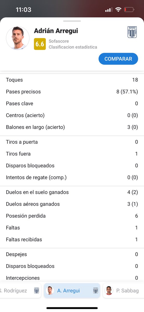 grone_1901AL's tweet photo. Ese es nuestro 6, el que contratamos para dar un salto. Posesión perdida 6 (volante de primera linea que pierde 6 pelotas), intercepciones 0 (volante de recuperación que no recupera ni 1 pelota). Tres pases largos, los 3 perdidos. Un escándalo lo bajo que es, no hace ni sombra. https://t.co/NnmKLUPtmg