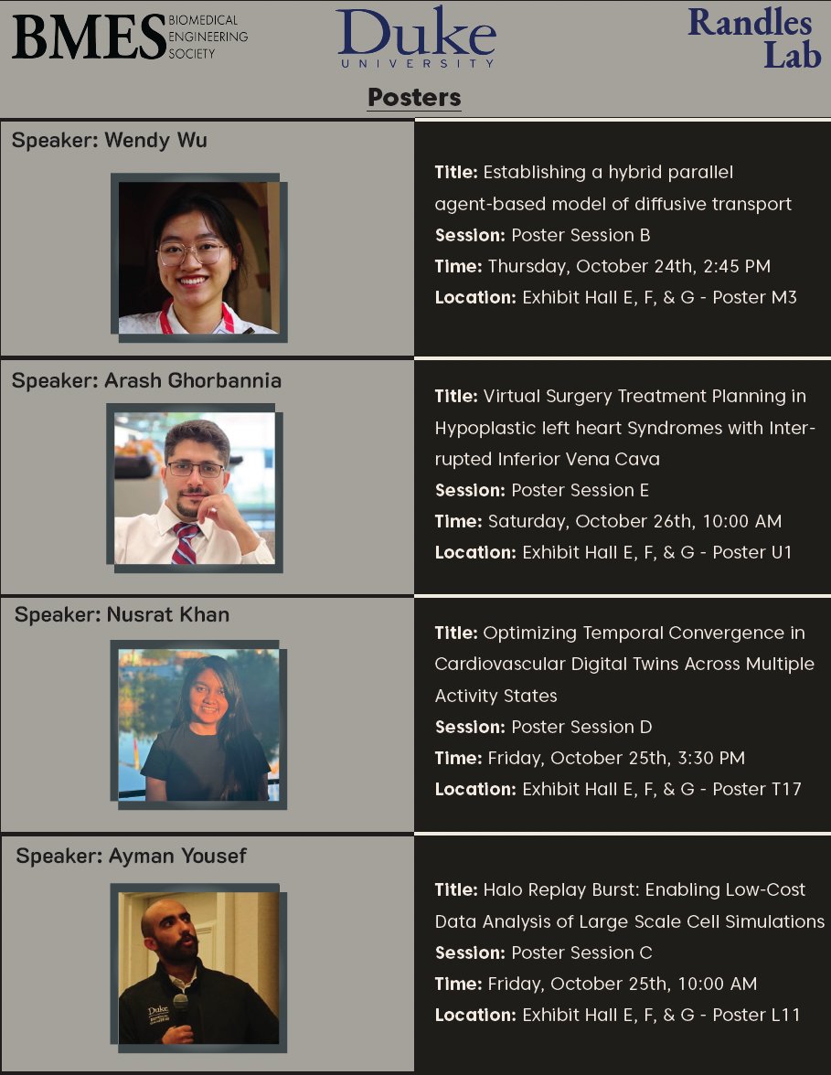 Randles Lab tweet media