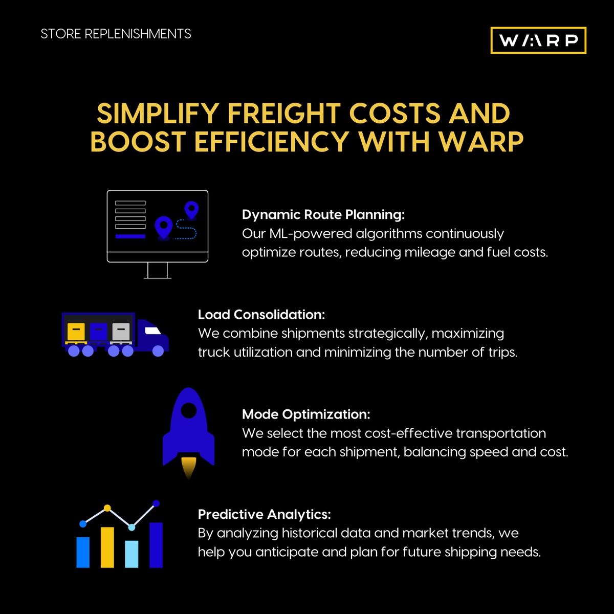 warptechco's tweet photo. Simplify Freight Costs and Boost Efficiency with WARP
Ready to optimize your freight and boost your bottom line?
Contact Us: https://t.co/v43qxmA1P7
#technology #middlemile #logistics #supplychain #crossdock #freighttech #storereplenishment #supplychaintech #logisticstech https://t.co/v4TJmU3Qs6