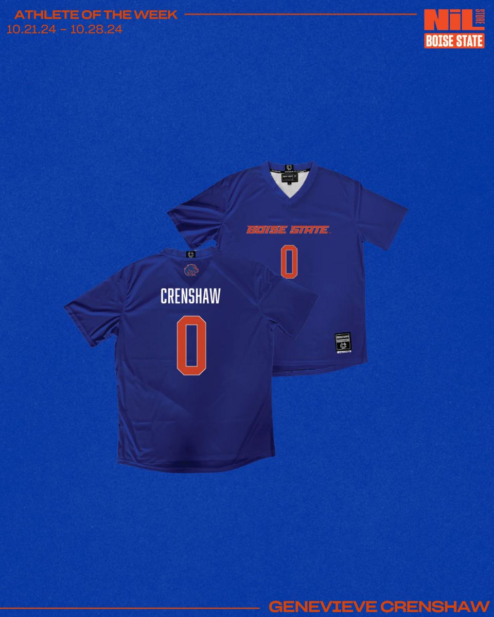 BoiseStateNIL's tweet photo. 🚨Athlete of the Week🚨
Genevieve Crenshaw has been named MW Defensive Player of the week for the 2nd time this season! ⚽️
#gobroncos #boisestatenil https://t.co/43nmDoZrMQ