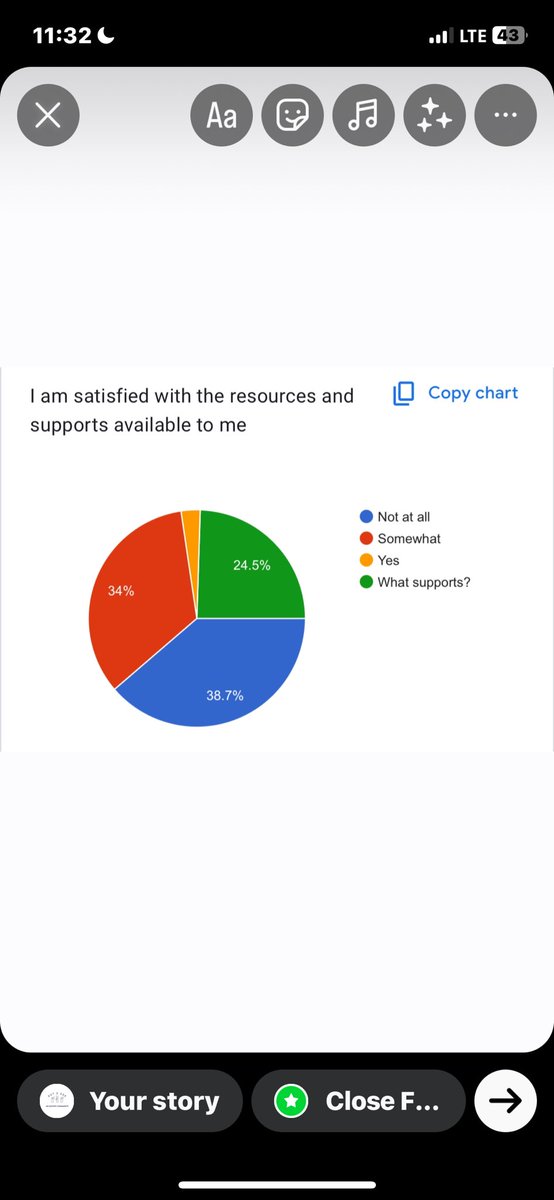 AutBD 💫 tweet media