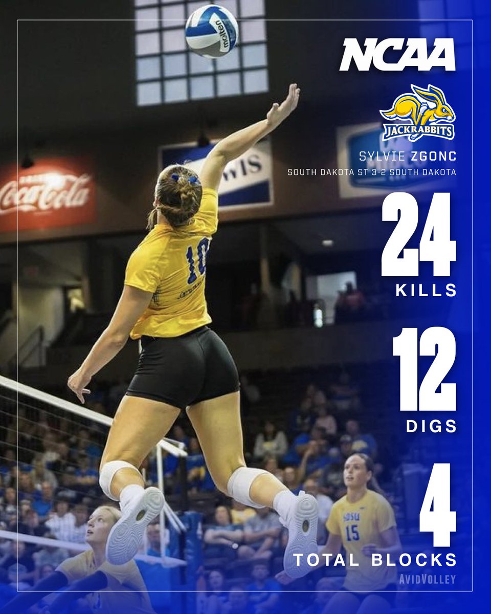 Avid (@avidvolley) on Twitter photo Saved match points to stay unbeaten ๐คฏ
Sylvie Zgonc and <a href="/GoJacksVB/">Jackrabbit Volleyball</a> battled past in state rival South Dakota in five sets, saving two match points along the way ๐ฅ Saved match points to stay unbeaten ๐คฏ
Sylvie Zgonc and <a href="/GoJacksVB/">Jackrabbit Volleyball</a> battled past in state rival South Dakota in five sets, saving two match points along the way ๐ฅ