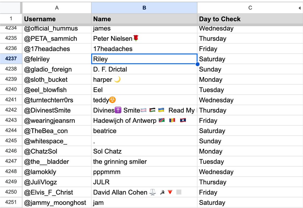 ratlimit's tweet photo. If I don't 'Follow' you back, I can explain:
I believe the algorithm depersonalizes our connection, so I actually 'Follow' most of you by storing you in a spreadsheet with a designated day to go to your profile &amp; peep what kinda savage sh*t &amp; other badassery ya been up to☺️ https://t.co/J3NhX7V2fi