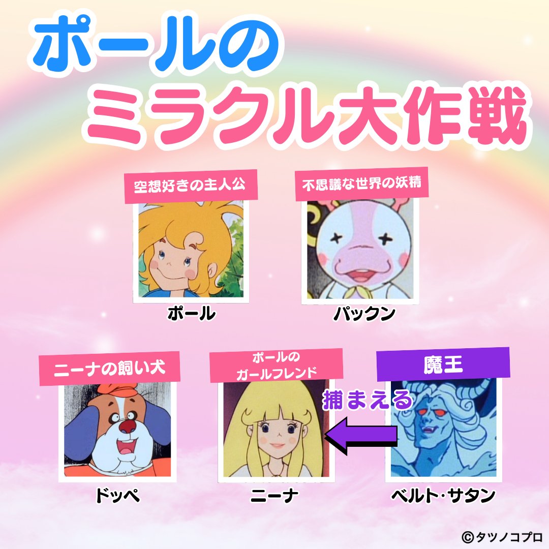 ポールのミラクル大作戦 とは…】 両親から誕生日にもらった縫いぐるみ