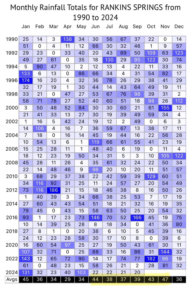 John Stevenson tweet media