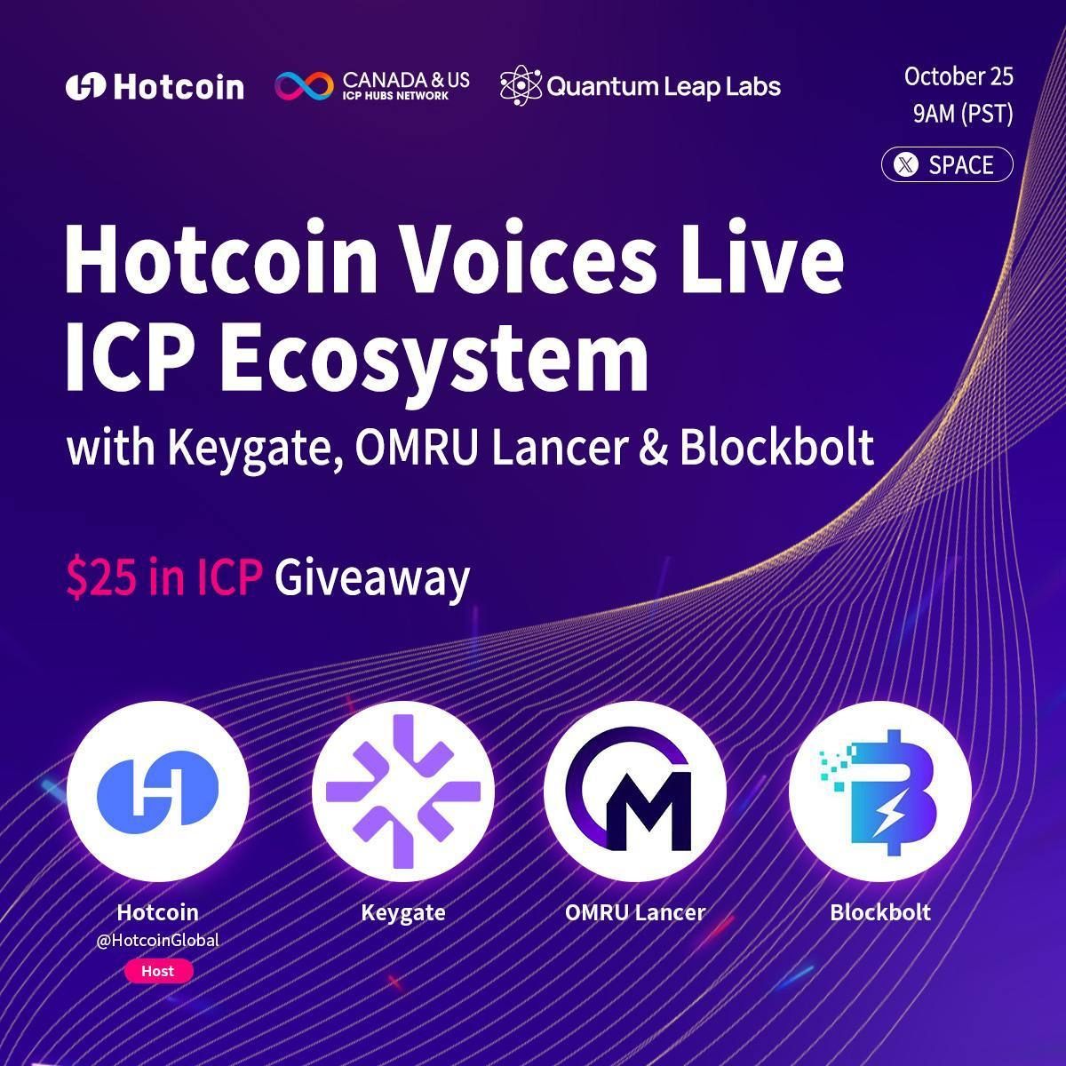 Hotcoin tweet media