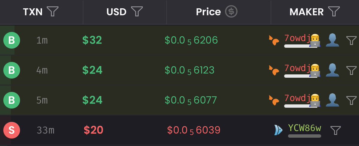 RightTwex's tweet photo. #RTWX #RightTwex #moonshot #dexscreener #memecoin https://t.co/PFMshkTr8M