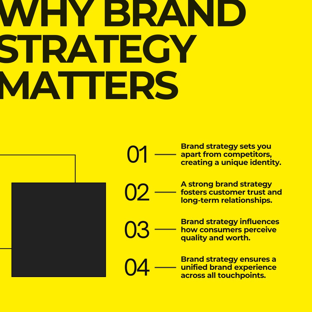 squarepattern's tweet image. Your brand is more than a logo—it&apos;s your story. 

A strong brand strategy builds trust, creates a unique identity, and ensures a seamless experience across all touchpoints. Stand out and make a lasting impact. 

#crypto #blockchain #metaverse #nft #binance #BrandBuilding #Studio