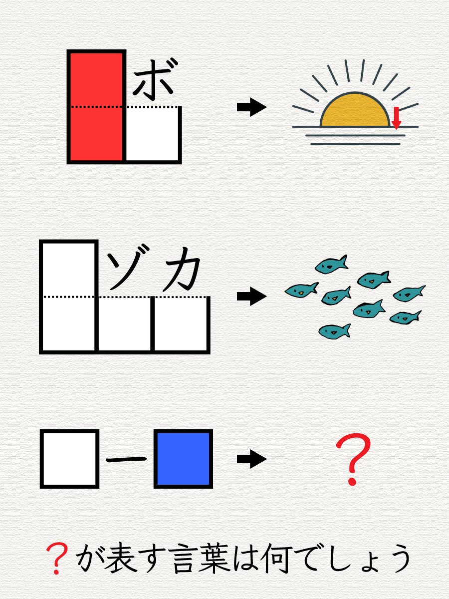 ちょっと難しい謎解きです