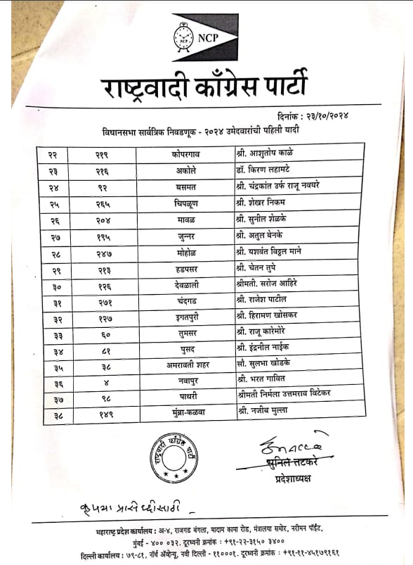 Maharashtra Election 2024: एनसीपी अजित गुट की पहली लिस्ट जारी, बारामती से चुनाव लड़ेंगे अजित पवार