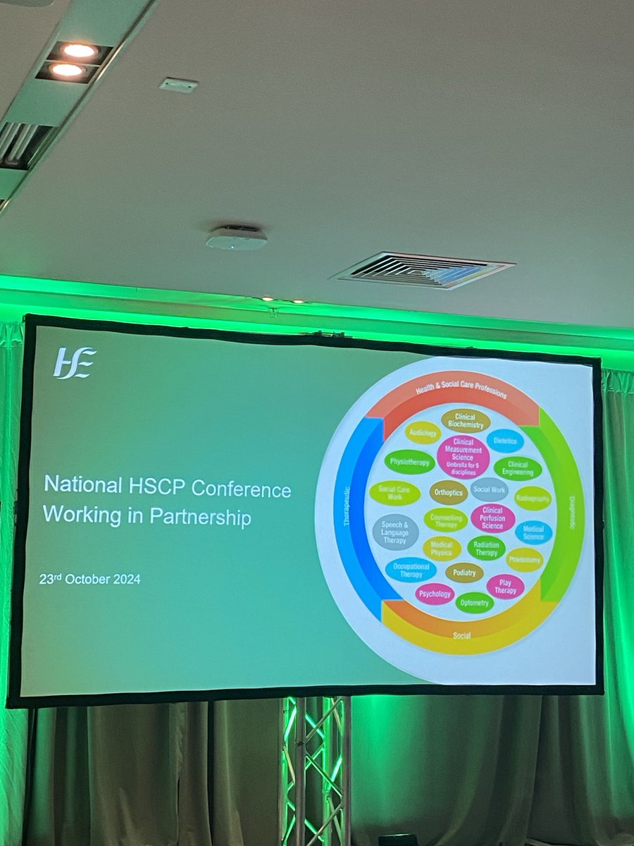Great theme for this years ⁦<a href="/WeHSCPs/">National HSCP Office, HSE</a>⁩ conference, health and social care professionals doing what we do best - working in partnership and collaboration for better outcomes for people using our services ⁦⁦<a href="/IASW_IRL/">IASW</a>⁩