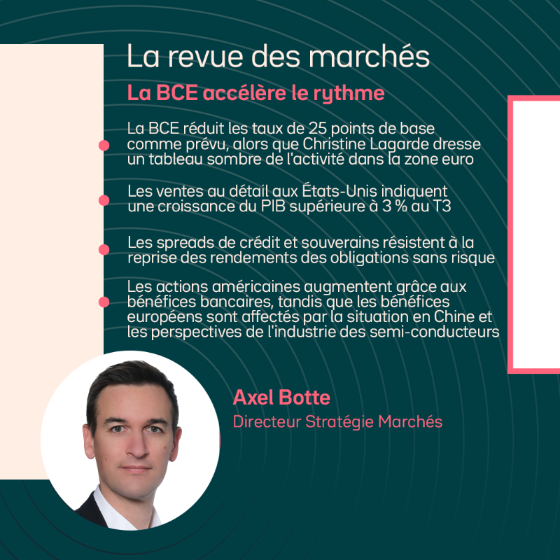 OstrumAM's tweet photo. ⊙ Chaque semaine, retrouvez #MyStratWeekly, stratégie et revue des marchés par notre équipe de stratégistes Axel Botte, Zouhoure Bousbih et @AllneGoupil  ▶️ https://t.co/b2hCs9GhAr

Invest. Pro