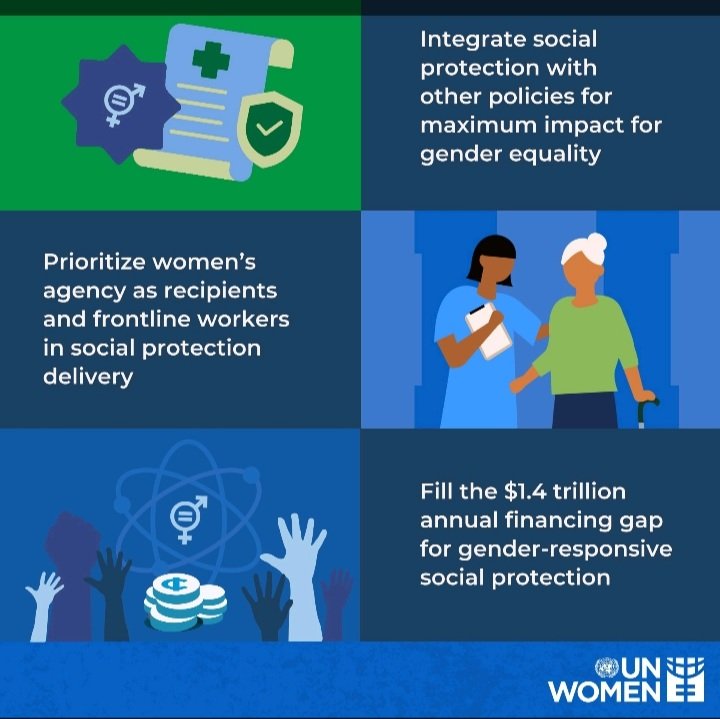 2 Billion Women &amp; Girls remain without access to any form of social protection. This statistics leaves the female gender in a despicably vulnerable state, setbacks the World's growth &amp; development. African Women Economic Justice ⚖.  #Women #Education #Growth #Jobs #Empowerment