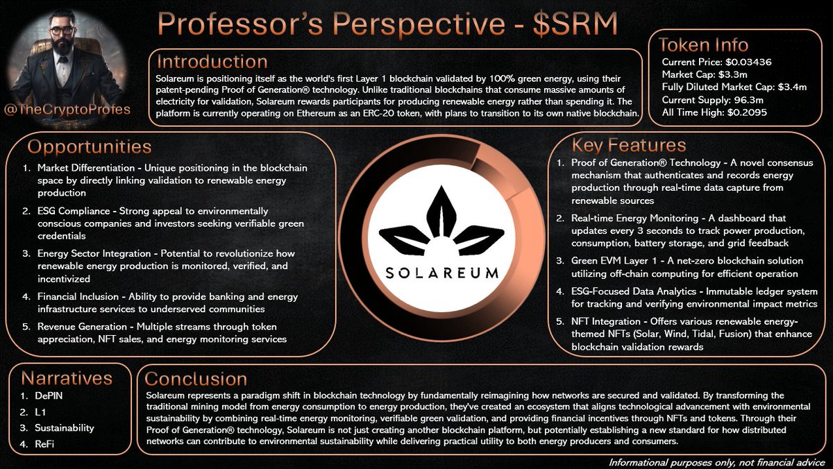 TheCryptoProfes's tweet image. 𝐋𝐢𝐤𝐞, 𝐑𝐞𝐭𝐰𝐞𝐞𝐭, 𝐁𝐨𝐨𝐤𝐦𝐚𝐫𝐤 and 𝐅𝐨𝐥𝐥𝐨𝐰 to help educate the space 🤝

𝐏𝐫𝐨𝐣𝐞𝐜𝐭 𝐍𝐚𝐦𝐞: Solareum
𝐓𝐰𝐢𝐭𝐭𝐞𝐫: @SolareumChain 
𝐓𝐢𝐜𝐤𝐞𝐫: $SRM
𝐍𝐚𝐫𝐫𝐚𝐭𝐢𝐯𝐞𝐬: #DePIN, L1, Sustainability, ReFi

Deep Dive Solareum below ⬇️