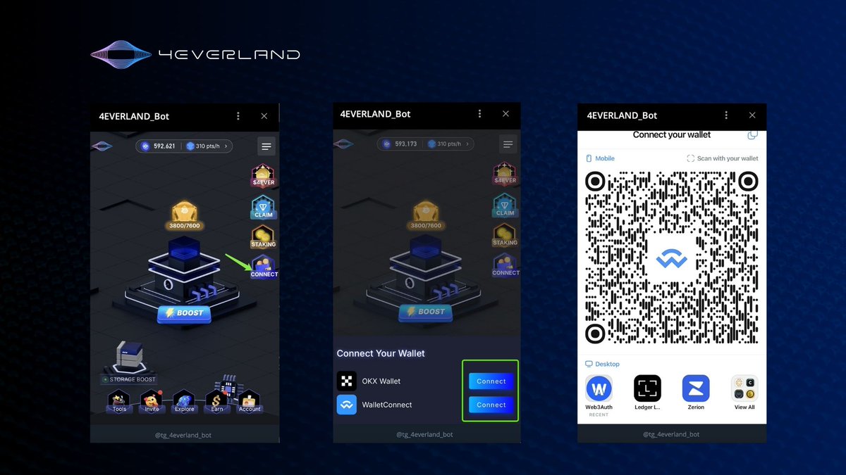 4EVERLAND | Web3 AI Cloud Platform tweet media
