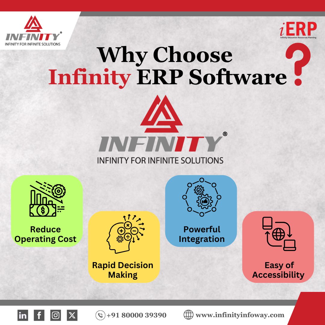 InfinityInfoway's tweet photo. Why Choose Infinity ERP Software?
Reduce Operating Cost
Powerful Integration
Easy of Accessibility
Rapid Decision Making
Visit https://t.co/g01rDpE1dd
#infinityinfoway #infinity #educationerpsoftware #erpsoftware #ierp #infinityerp #reduceoperatingcost #easyofaccessibility https://t.co/HwvEwB5ed8