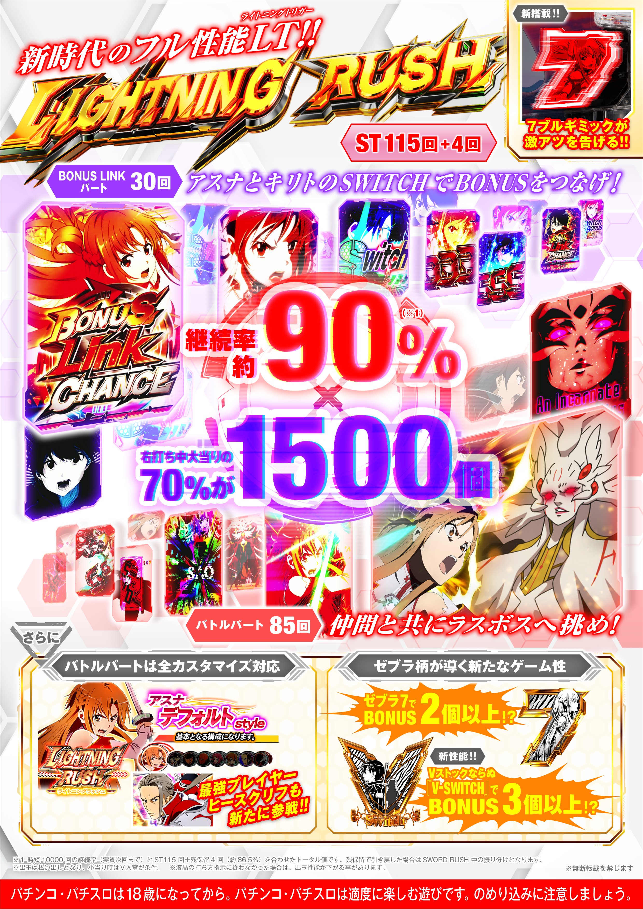 京楽 e ソードアート・オンライン 閃光の軌跡 中古パチンコ実機