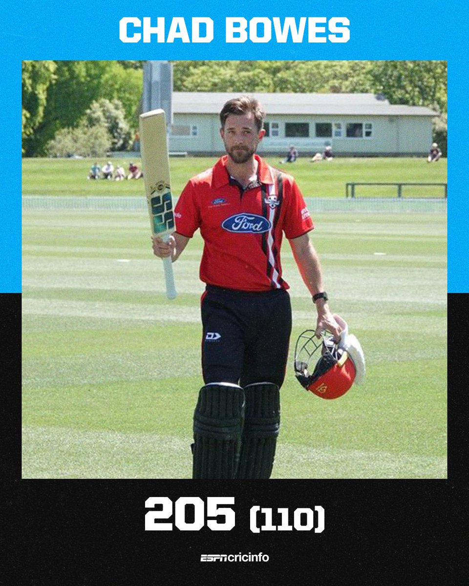 Chad Bowes smashed the fastest List A double-hundred - off 103 balls - for Canterbury against Otago in the Ford Trophy 🙌 

He scored 205 of Canterbury's 276 runs when he was at the crease; Otago were bowled out for 103 chasing 344 es.pn/3BRaHjY
