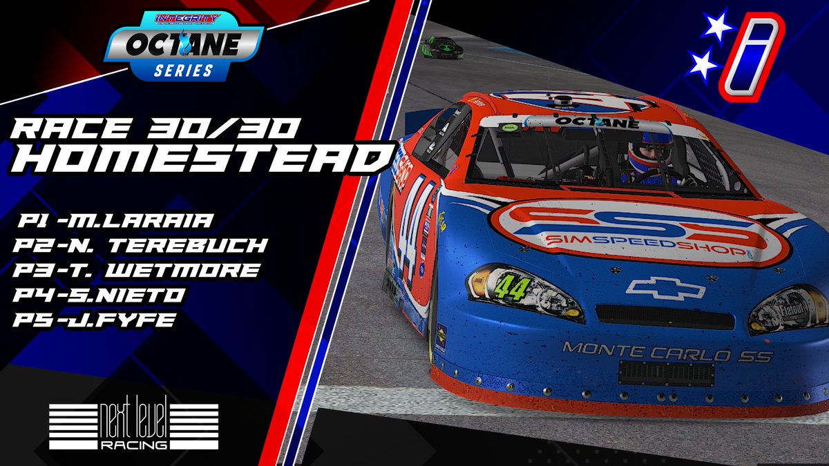 CHAMPION! <a href="/iRacer44/">Michael Laraia</a> wins the tire strategy and claims a victory at <a href="/HomesteadMiami/">Homestead-Miami Speedway</a> to secure the OCTANE Series <a href="/nextlvlracing/">Next Level Racing</a> racing to the Championship!! Dominant driving all season by the 44! Rewatch the final race here: youtube.com/live/2iyaZduy1… 
#NASCARPlayoffs