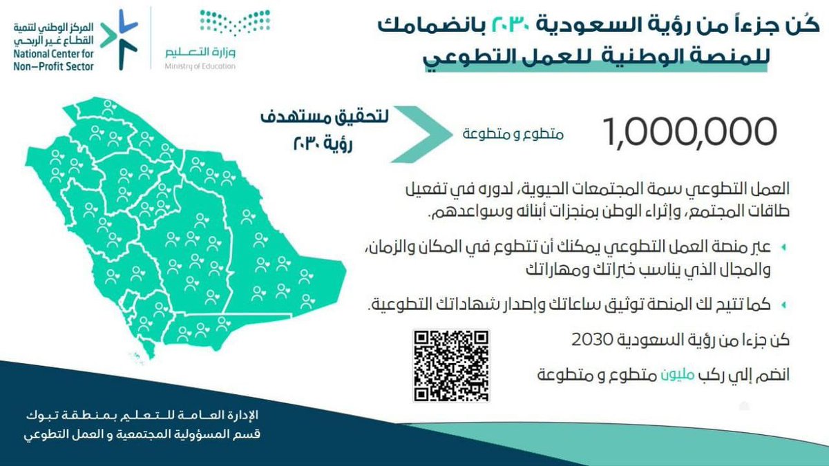 #تطوع كن جزءاً من رؤية السعودية 2030 بانضمامك للمنصة الوطنية للعمل التطوعي