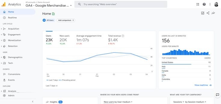 @evaAIOS I just made a FULL GUIDE on how you can make $2500 per month with little work each day from anywhere in the world using Netflix 

Usually, I'd charge $100 for this, but today I'm giving it away for FREE  

RT + Like + comment "Netflix" &amp; I'll DM it to you for FREE  (Must follow)