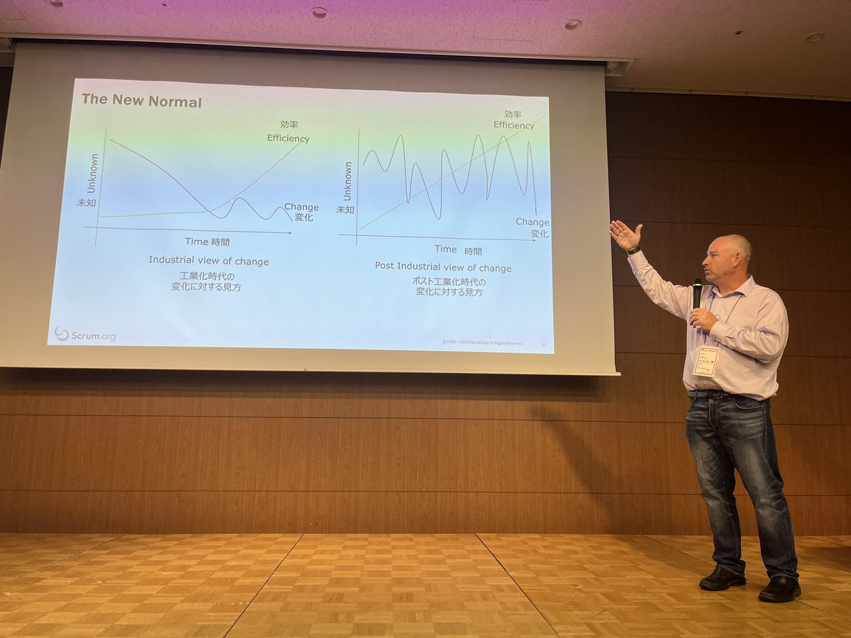 Eric Naiburg on stage at #scrumsunrise2024 talking about the pace of change!

<a href="/enaiburg/">Eric Naiburg</a>