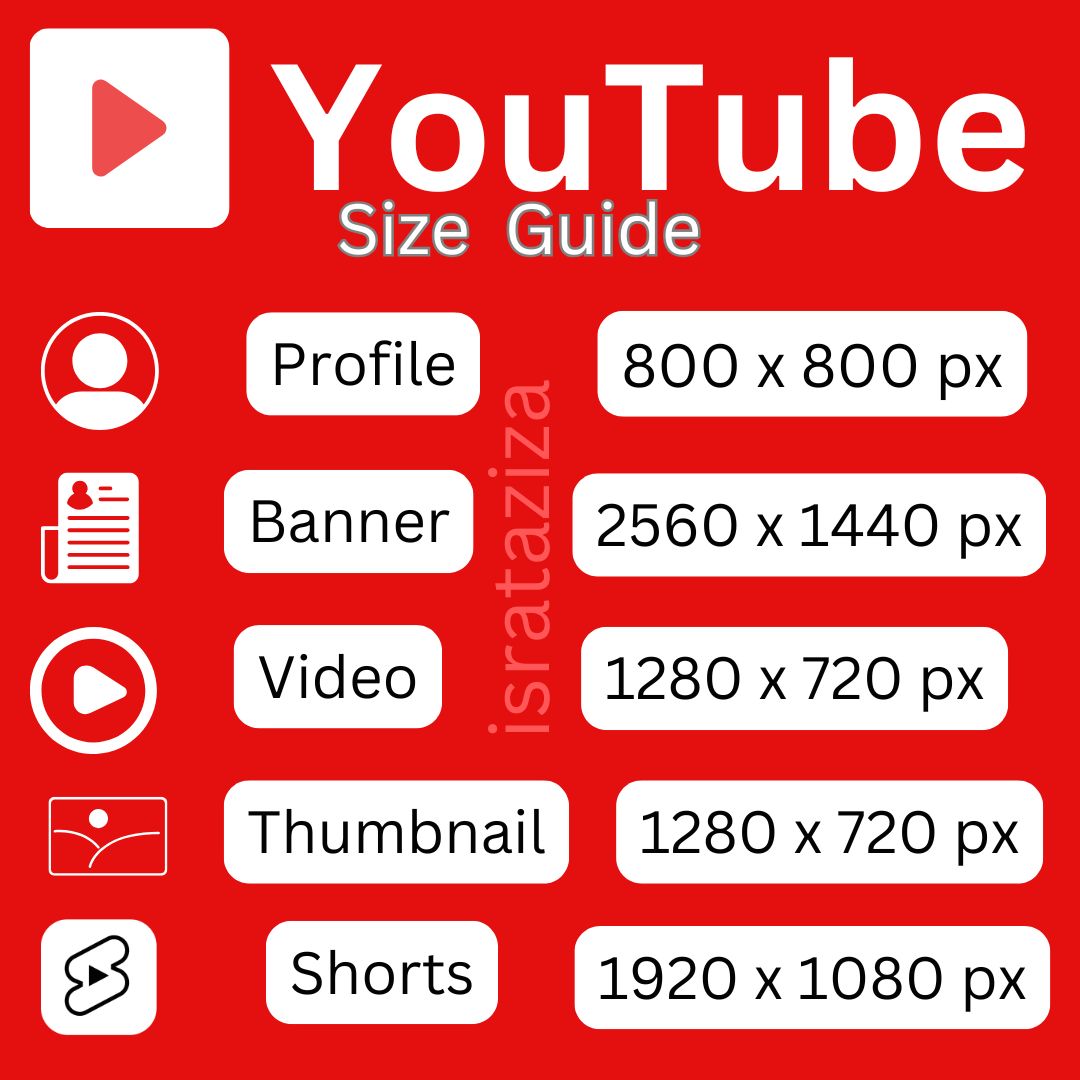 IsratAziza's tweet photo. YouTube Size Guide

Profile : 800 x 800 px
Banner : 2560 x 1440 px
Video :  1280 x 720 px ,1920 x 1080 px, 2560 x 1440 px, 
Thumbnail : 1280 x 720 px 
Shorts : 1920 x 1080 px
 #youtubesizeguide 
#youtubeseoservice #youtubemarketing #digitalmarketingexpert #isrataziza https://t.co/4Ivj76cCsY