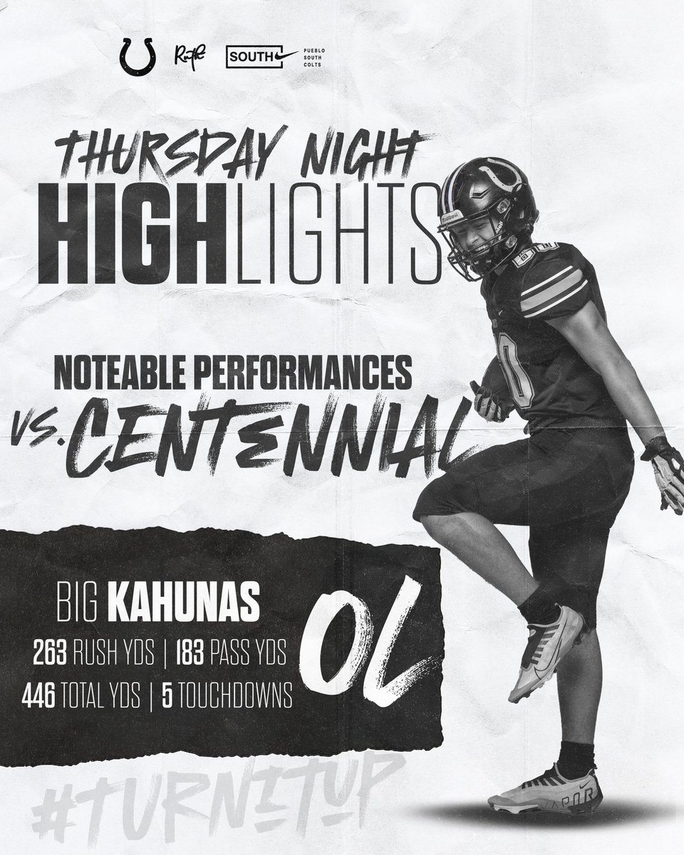 Pueblo South Football (@pueblosouthfb) on Twitter photo ππππππππ πππππ π»πΌπΊπ»ππππππ.
We had some solid offensive contributions, as well as a solid defensive showing on Thursday at our homecoming game.
Take a look at some of the top performances of the night as we prepare for a road trip this Friday.
#COLTure | ππππππππ πππππ π»πΌπΊπ»ππππππ.
We had some solid offensive contributions, as well as a solid defensive showing on Thursday at our homecoming game.
Take a look at some of the top performances of the night as we prepare for a road trip this Friday.
#COLTure |