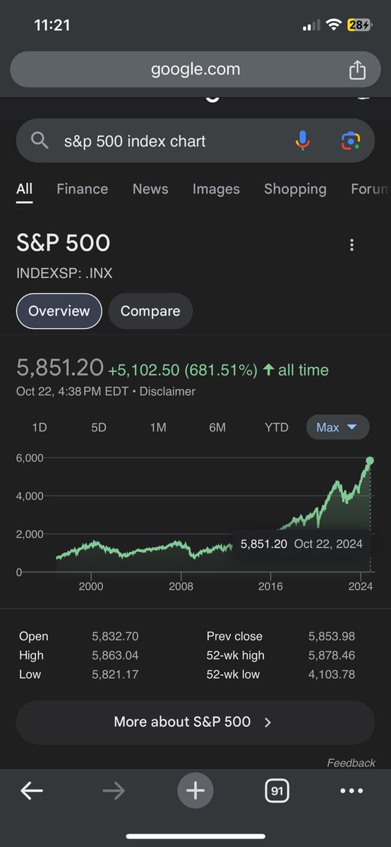 thejeffheine's tweet photo. @punk9059 This is the point when you should seriously look at selling stocks https://t.co/KHnVfXJSo7
