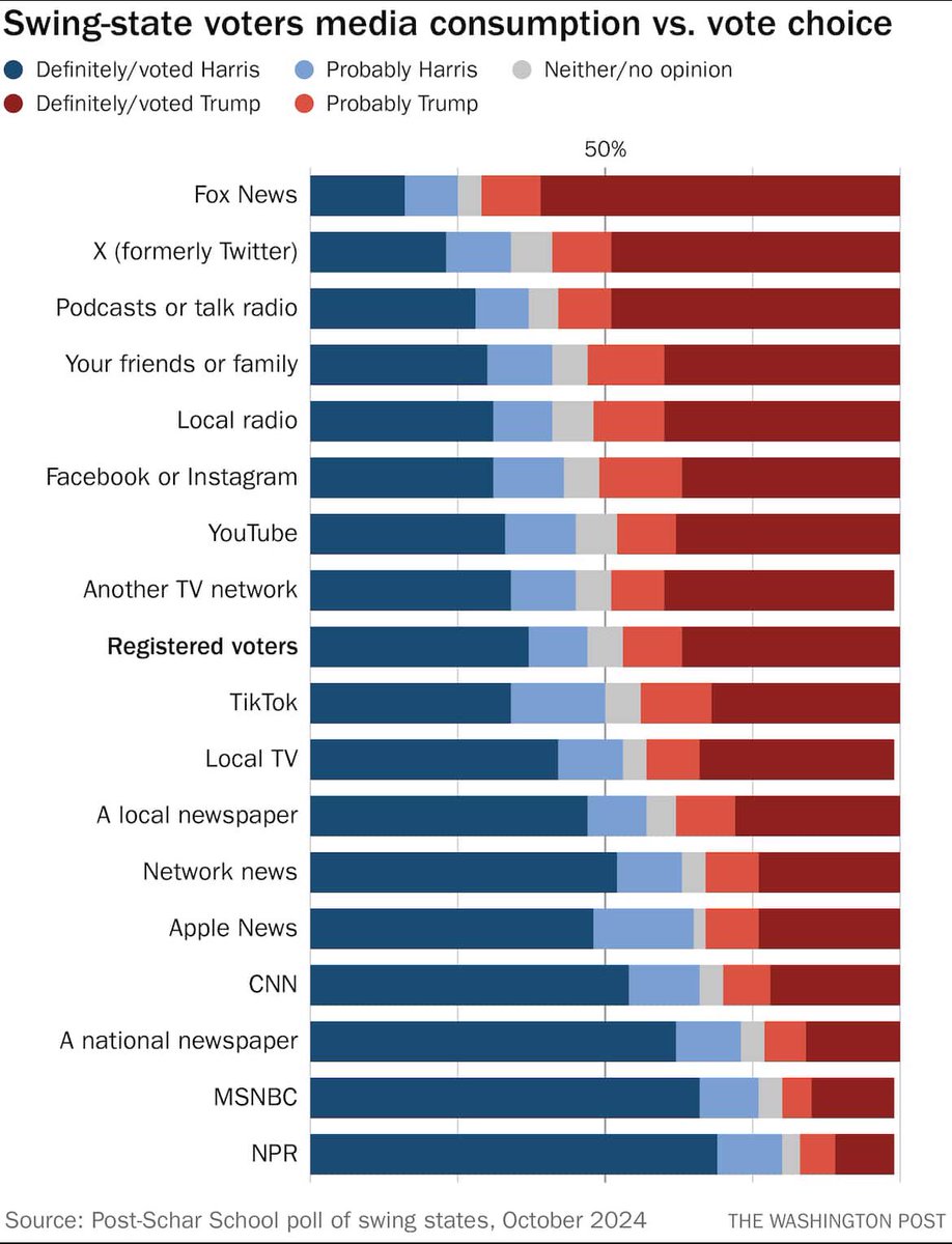martino mazzonis @minomazz.bsky.social tweet media