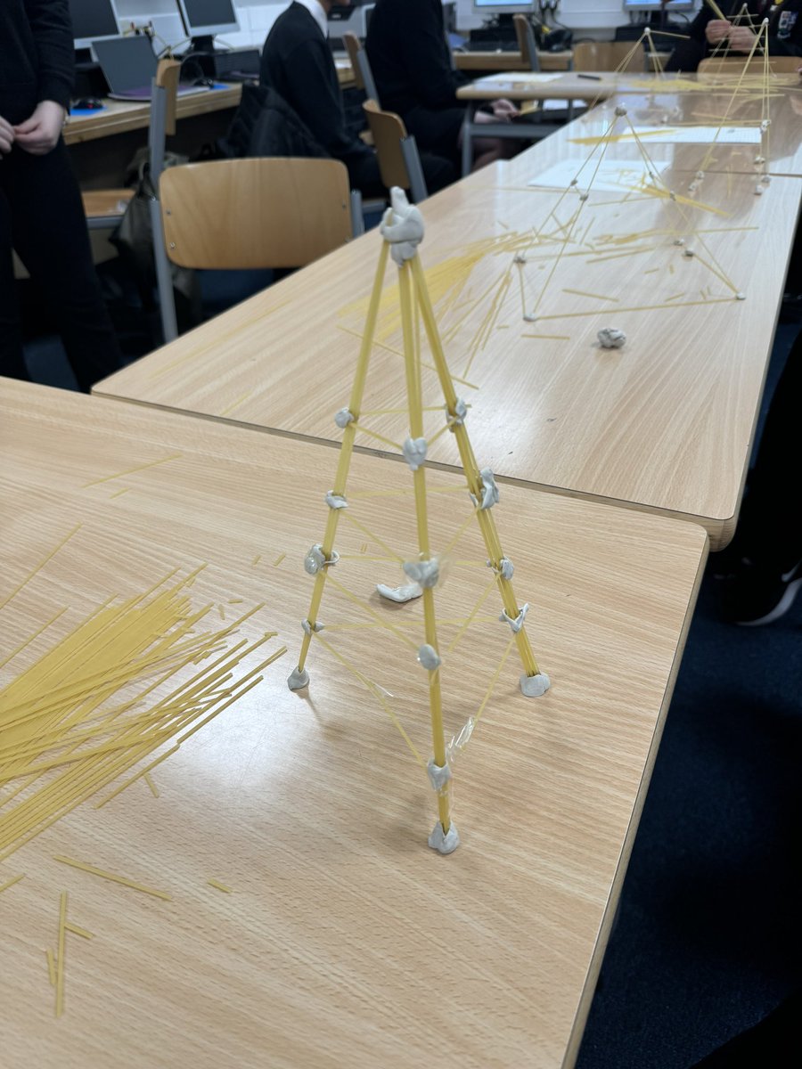 Business Education tweet media