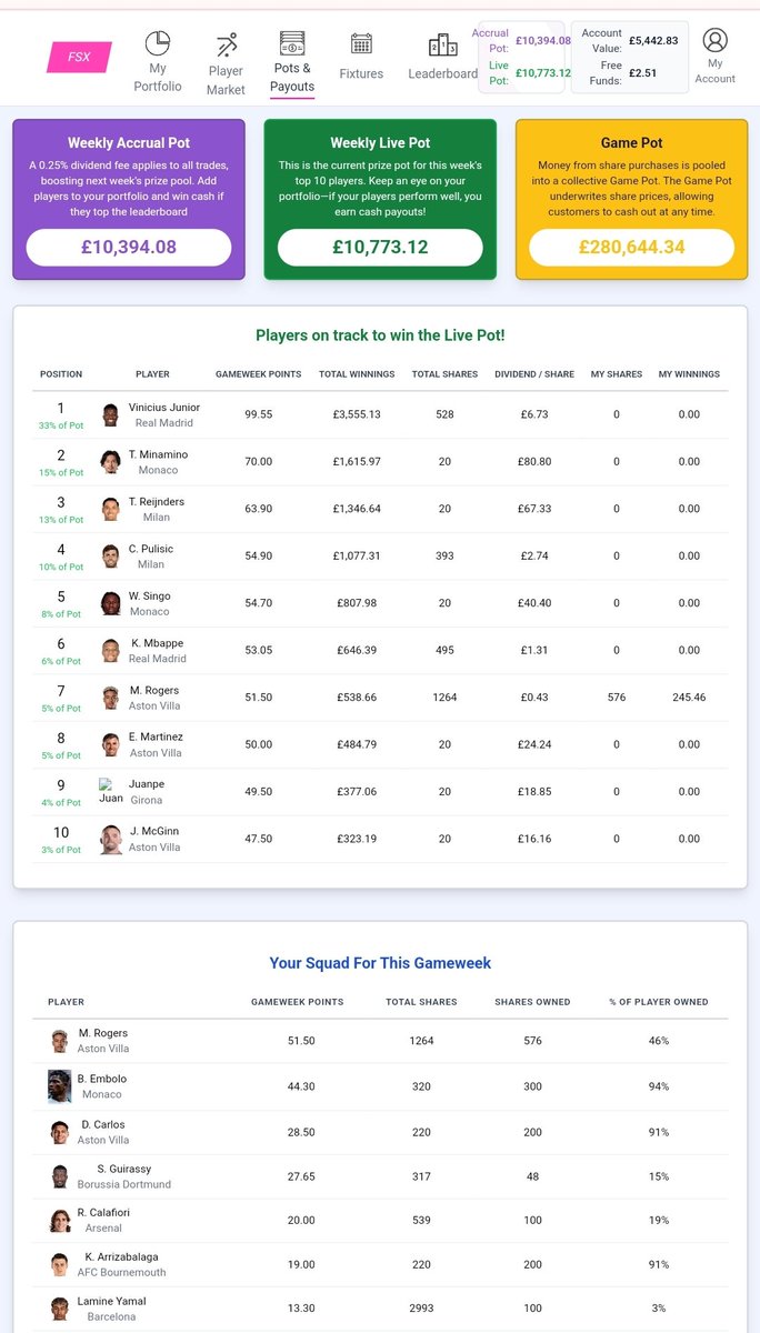 Tezmurphy_FPL tweet media