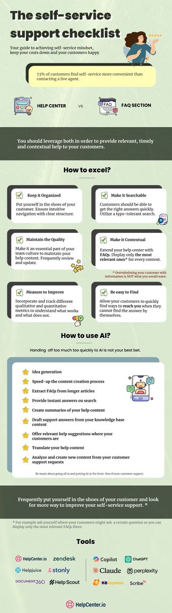 Did you know 73% of customers prefer self-service over speaking to an agent? 🤯 Learn how to organize an effective self-service support from our (this time) human-built infographic! 📊 Bookmark it &amp; share your thoughts — what would you add?👇
#CustomerSupport #Infographic