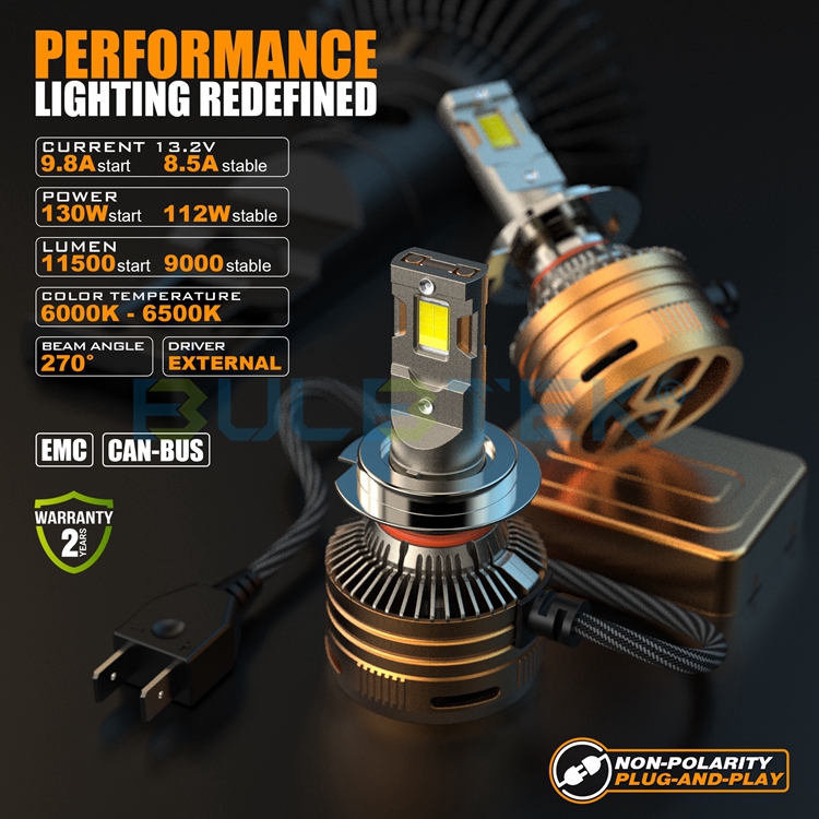 BULBTEK_LED_3's tweet image. 👍HP11-H7 LED headlight bulb
🔥112W &amp;amp; 9000LM(stable/pc) &amp;amp; High Power
🔥Fan &amp;amp; Fin &amp;amp; External Driver
🌐bulbtek.com
#BULBTEK #LEDHeadlight #AutoLEDHeadlight #CANBUSLED #H7LED #H4LED #9005LED #H11LED #CarHeadlights