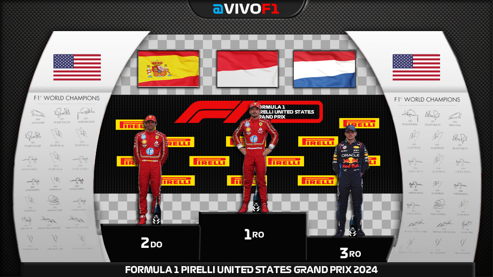 🏁 Vivo F1 tweet media