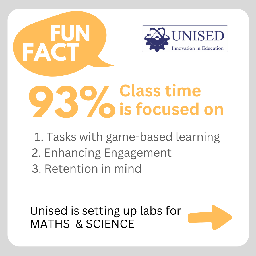 UNISED INDIA tweet media