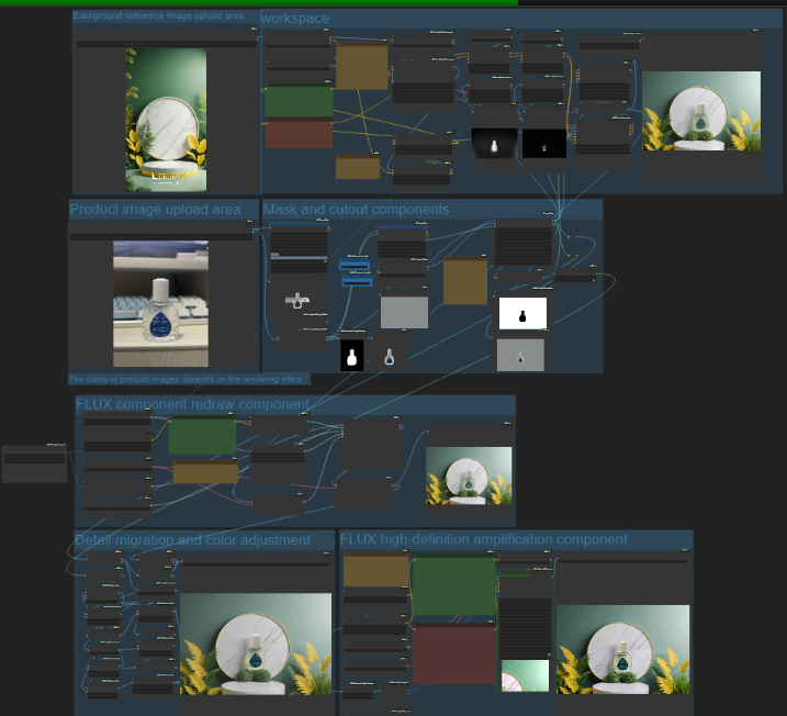 mimicpc0987's tweet image. We’re thrilled to introduce our FLUX.1 E-commerce workflow, perfect for effortlessly changing and enhancing product backgrounds. Remove distractions and create a professional look that makes your products stand out in a competitive market! 🎨✨ 

#AI #ImageEnhancement #Ecommerce…