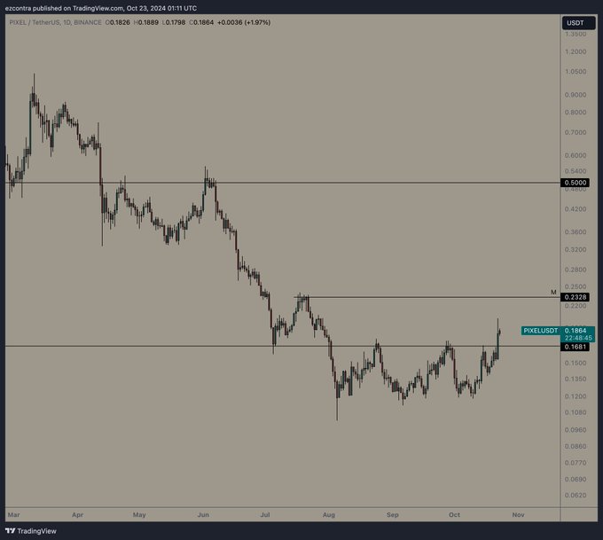 joshflin tweet media