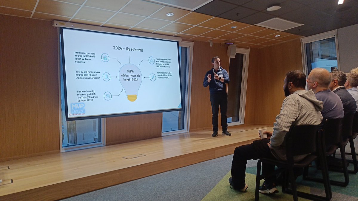 Leif Martin Nielsen tweet media