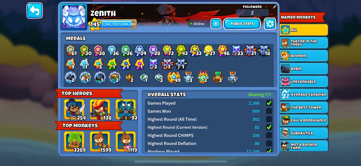 Solar_Femboy's tweet image. Chat.. Am I cooked?