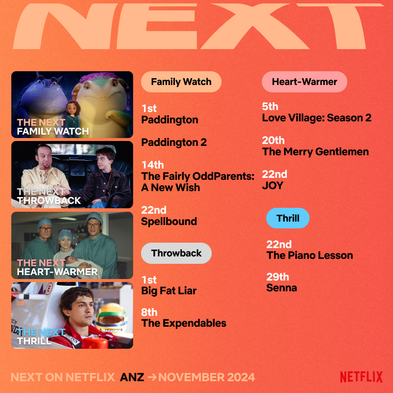 Netflix ANZ tweet media
