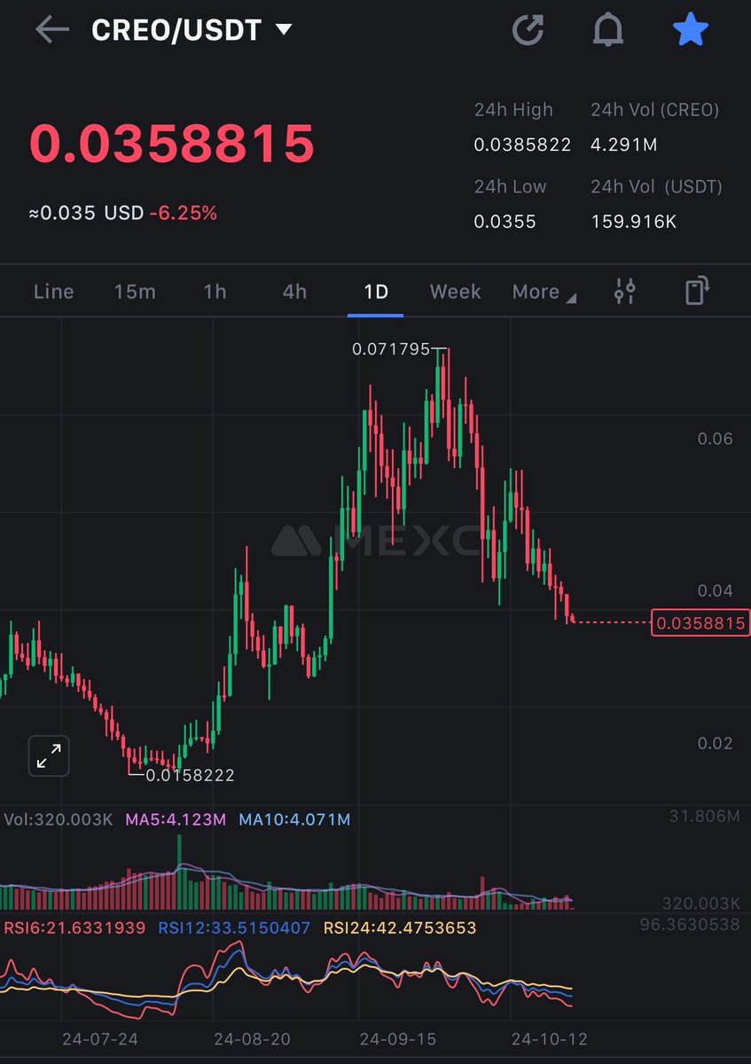 Crypto Hawk tweet media